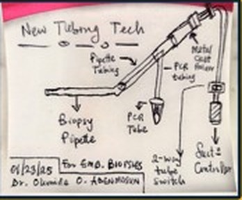 Original hand sketch of the tubing technique
